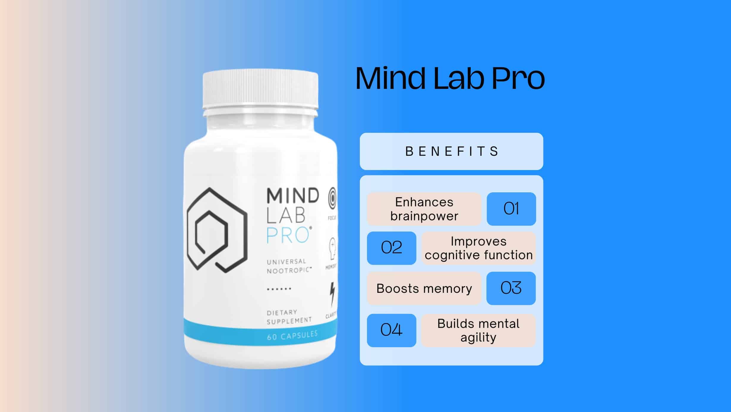 mind lab pro review of the year 2025 the best nootropic stack on the market with all it's powerful benefits and science-backed ingredients to improve brainpower and cognitive function